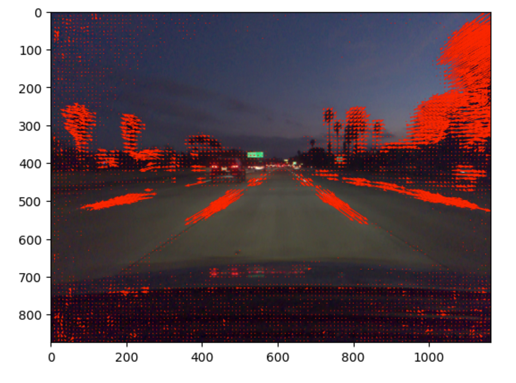 High magnitude optical flow visualization