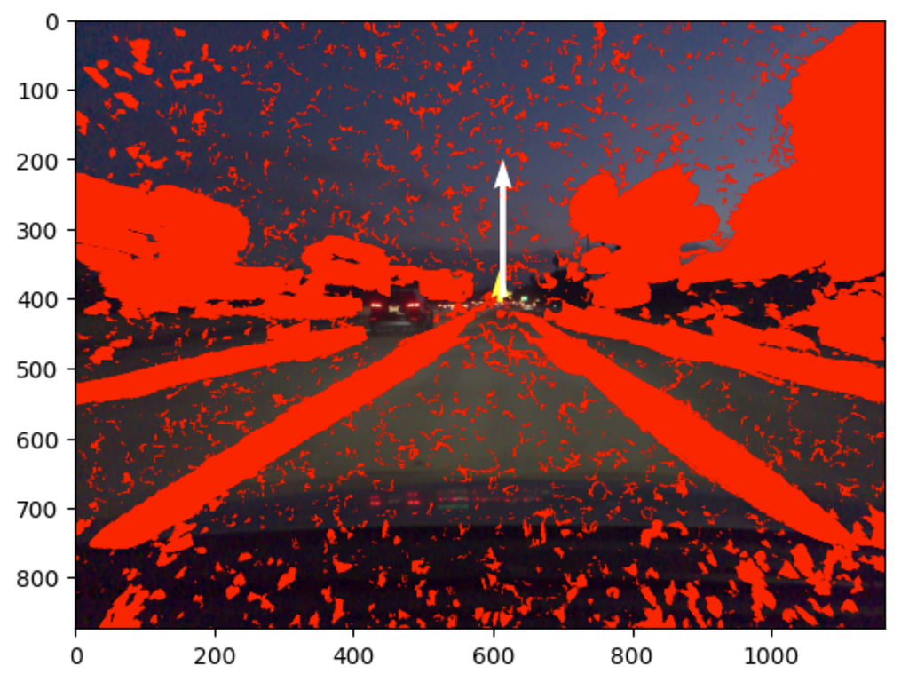Iterative filtering final step