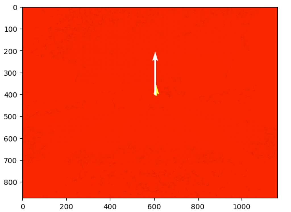 Iterative filtering step 1