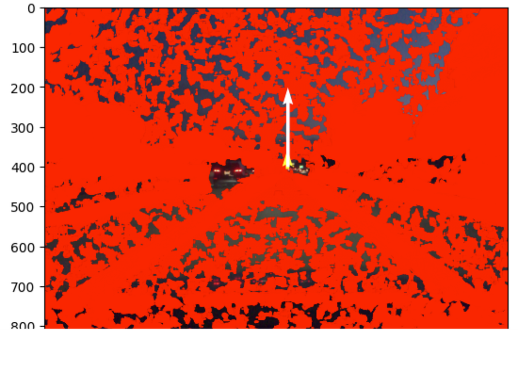 Iterative filtering step 2