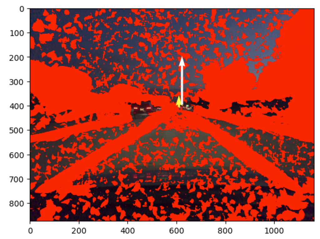 Iterative filtering step 4