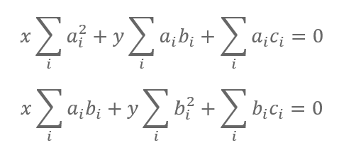 Linear equation system