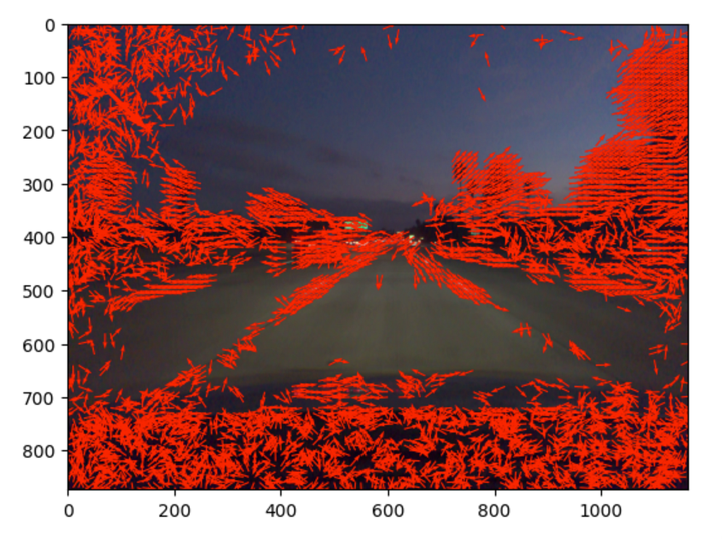 Normalized optical flow visualization