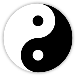 Yin-yang evaluation cycles diagram